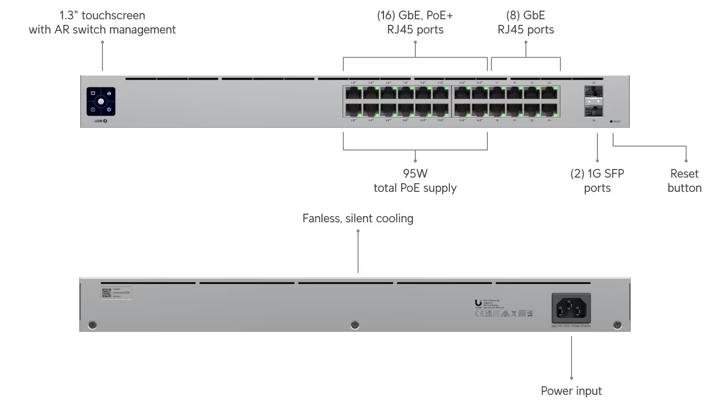 Ubiquiti UniFi Switch USW-24-POE - switch - 24 ports - managed